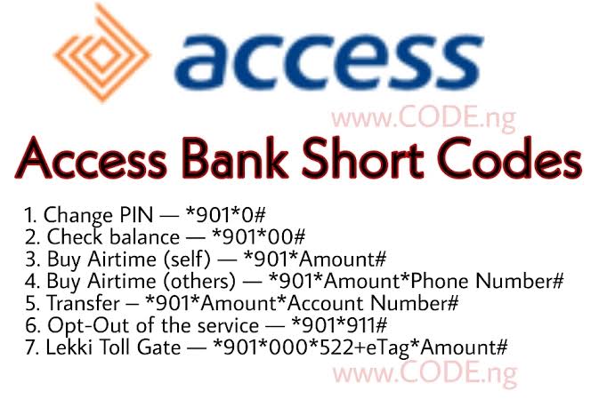 Access bank ussd code 